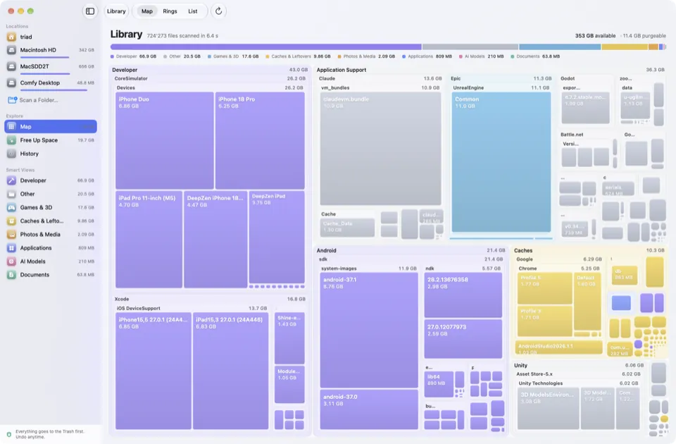 MoreRoomのマップ表示:「ライブラリ」フォルダを色分けしたツリーマップ。iOSシミュレータ、Xcode、Android SDK、キャッシュが大きなブロックとして表示されている